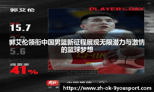 郭艾伦领衔中国男篮新征程展现无限潜力与激情的篮球梦想