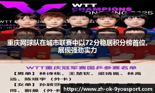 重庆网球队在城市联赛中以72分稳居积分榜首位，展现强劲实力